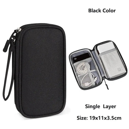 Waterproof Travel Organizer Pouch