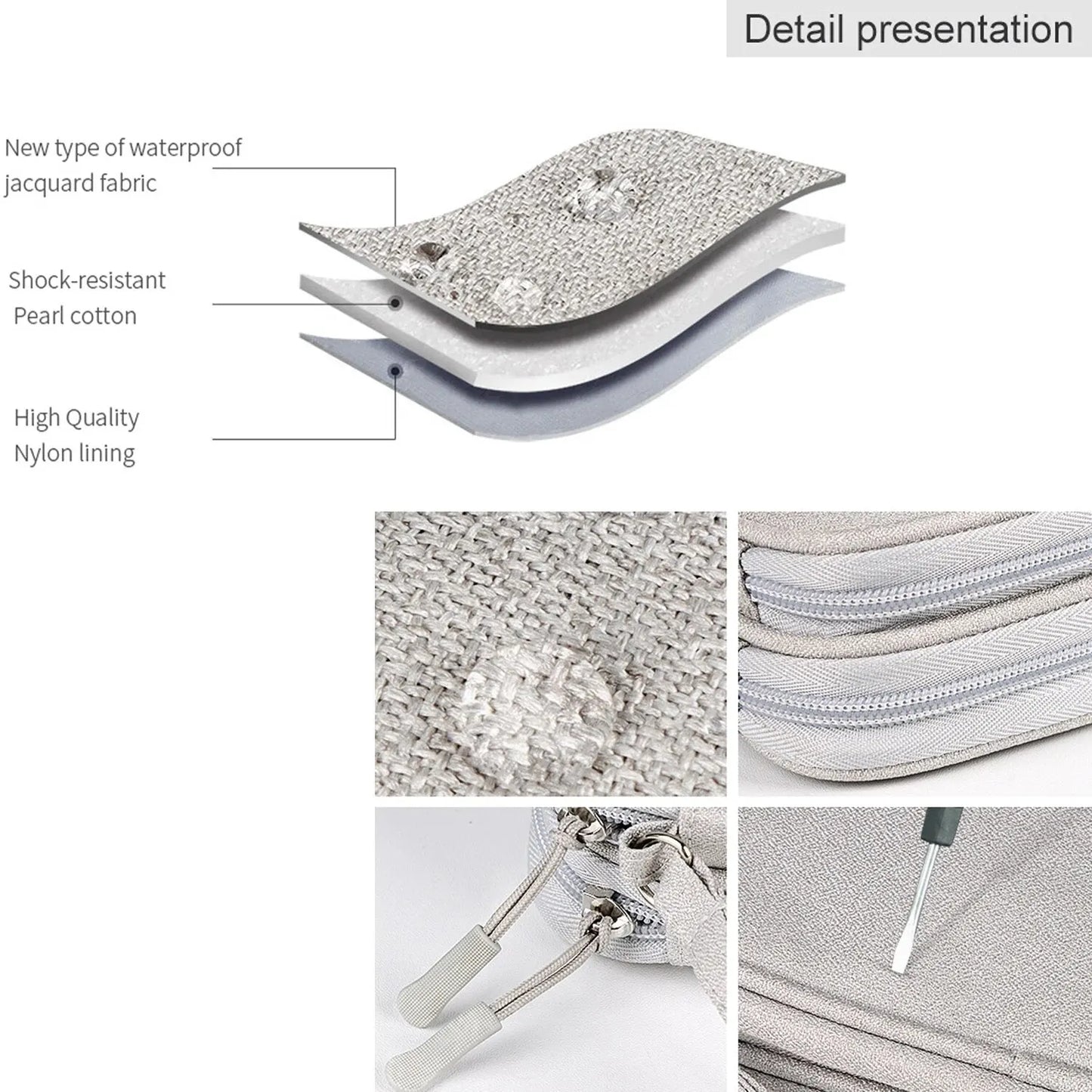 Waterproof Travel Organizer Pouch