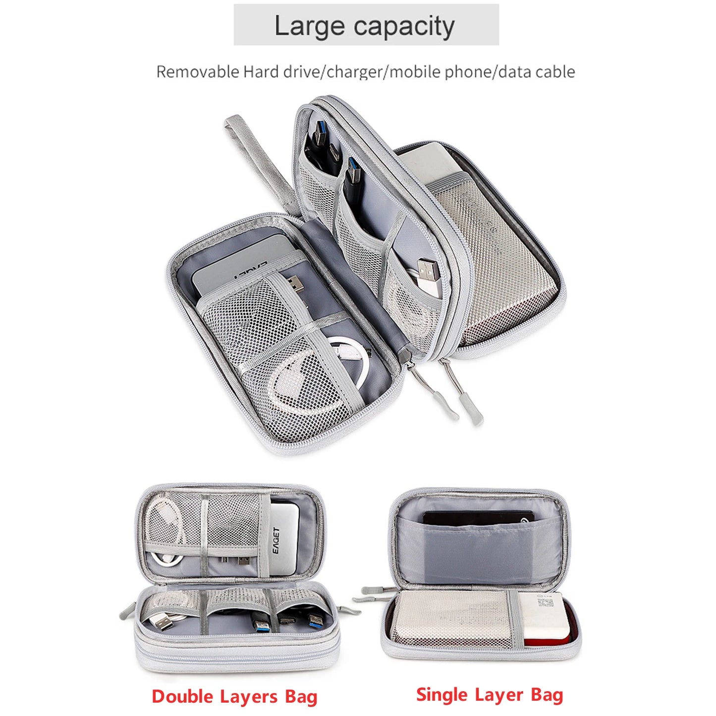 Waterproof Travel Organizer Pouch