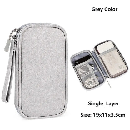Waterproof Travel Organizer Pouch