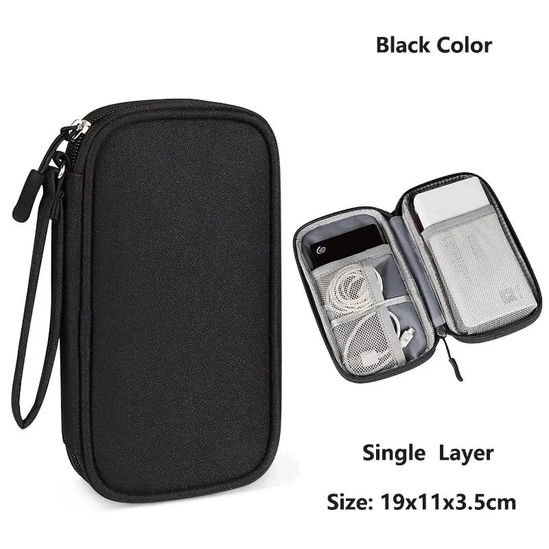 Waterproof Travel Organizer Pouch