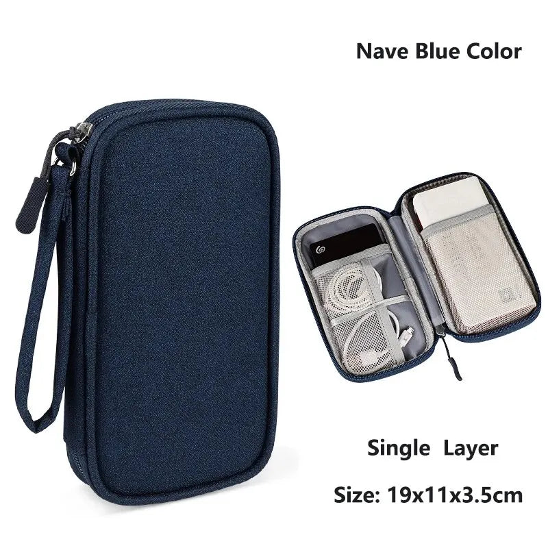 Waterproof Travel Organizer Pouch