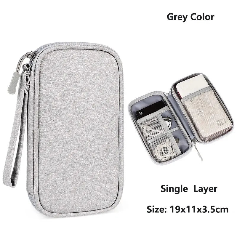 Waterproof Travel Organizer Pouch